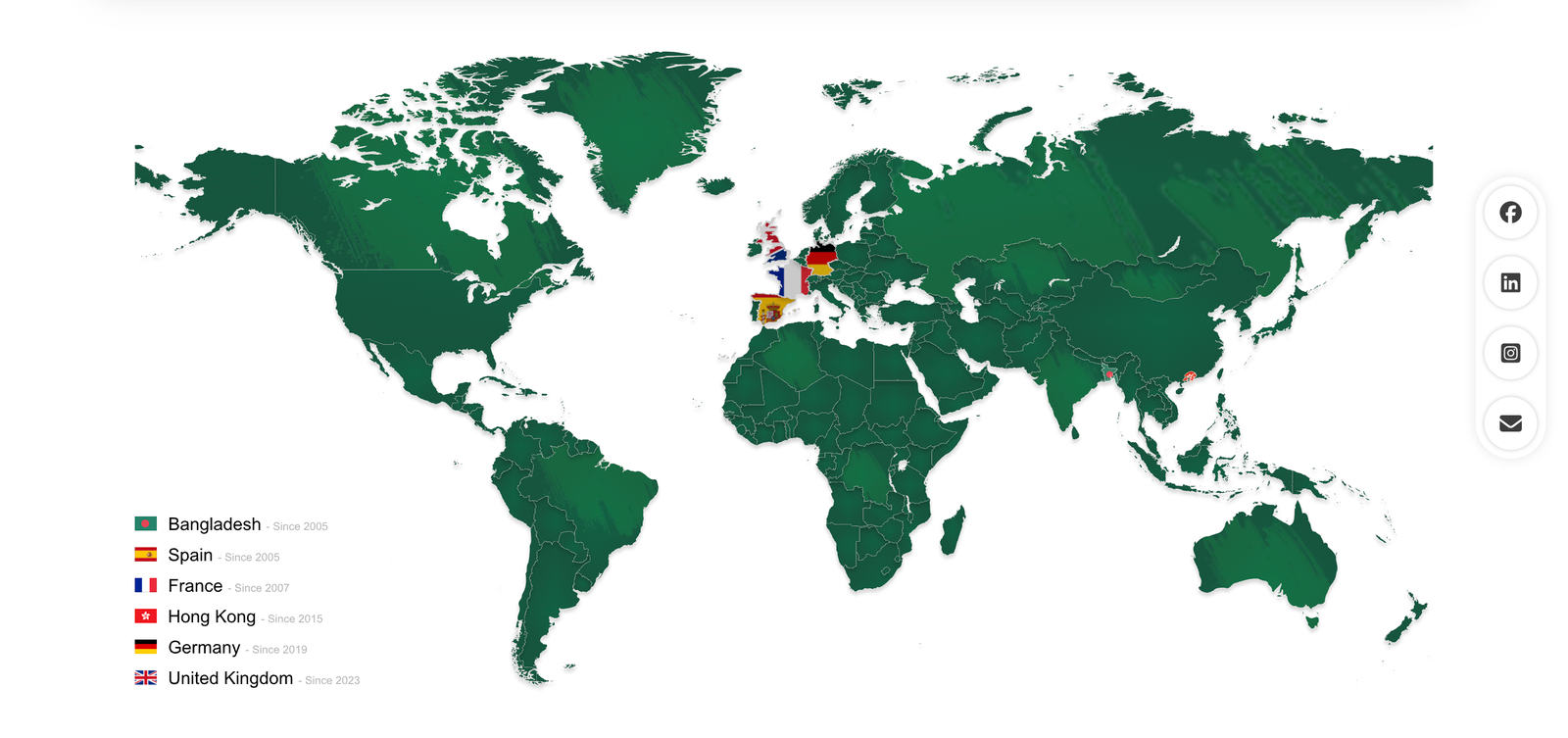 FusionTex Global global export markets map